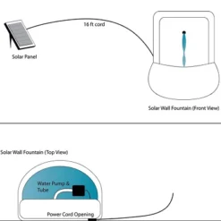 Sunnydaze Decor Sunnydaze 31"H Solar-Powered Polystone Rosette Leaf Outdoor Wall-Mount Fountain -Sunnydaze Decor GUEST f8e49da5 7ff9 451c 86d5 1e5ce0491422